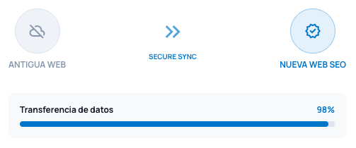 Vista previa del proceso de migraciones seguras de WordPress
